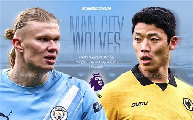 Xác nhận và hoàn tất đăng ký FCB8
