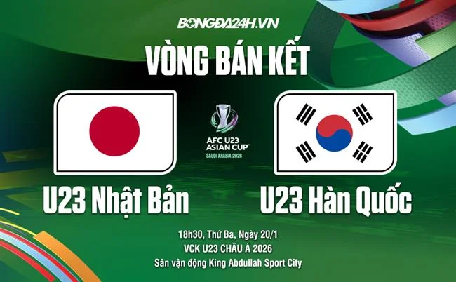 Hoàn trả hàng ngày/tuần Fcb8 Thể Thao