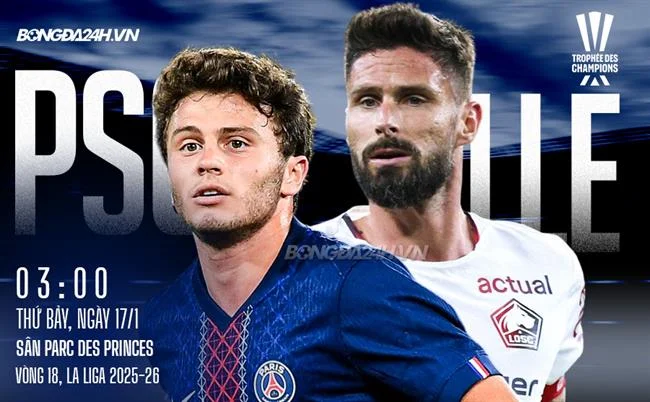 Khuyến mãi đặc biệt theo sự kiện Fcb8 Thể Thao