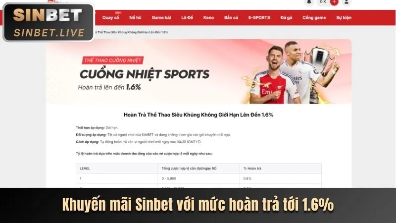 Hình ảnh chính sách rút tiền FCB8